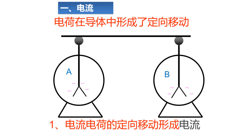 鲁教版（五四学制）九年级物理 第十一章《电流和电路》第二节 《电流和电路》(共34张PPT)