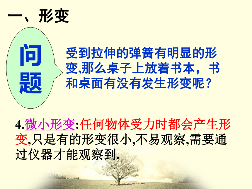 河南省洛阳市中成外国语学校人教版高中物理必修一-3.2  弹力 课件 （共18张PPT）