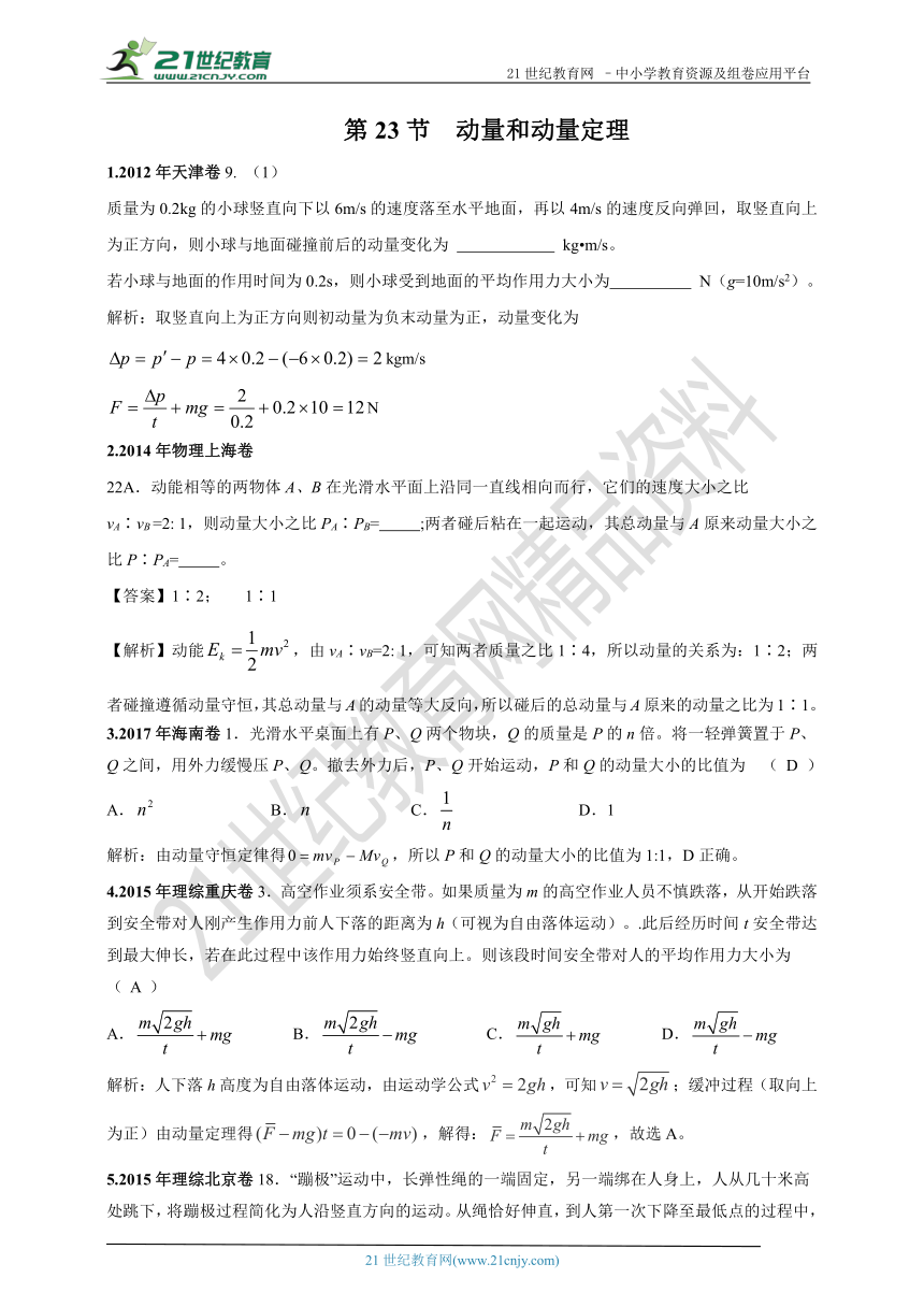 2011--2018年 高考真题专题分类汇编023.动量和动量定理