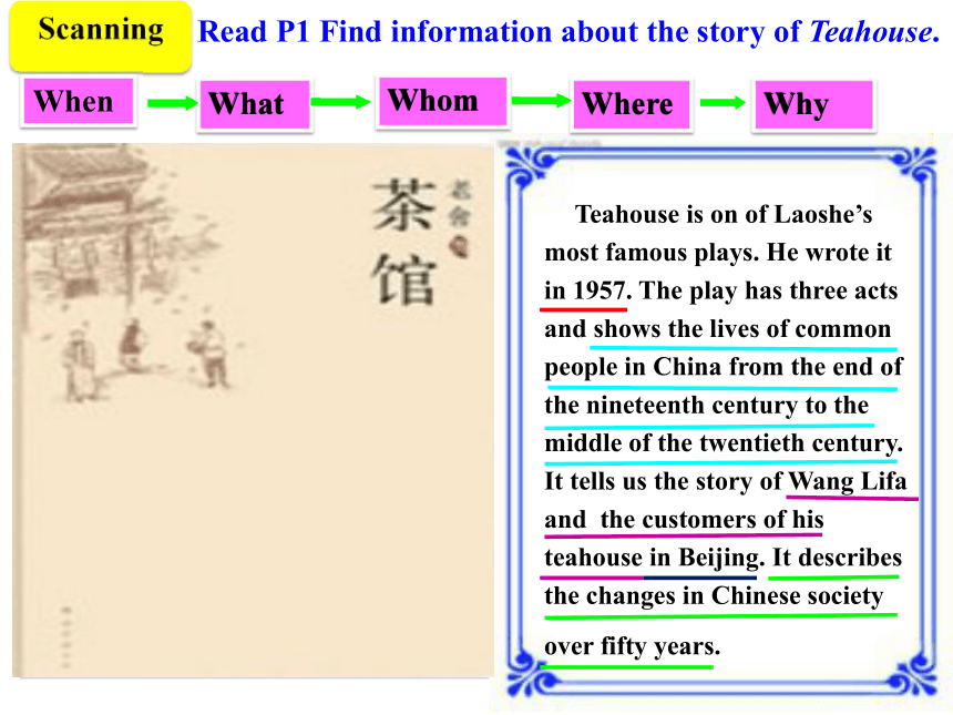 外研版八年级英语上册：Module 5 Unit 2 It describes the changes in Chinese society.教学课件