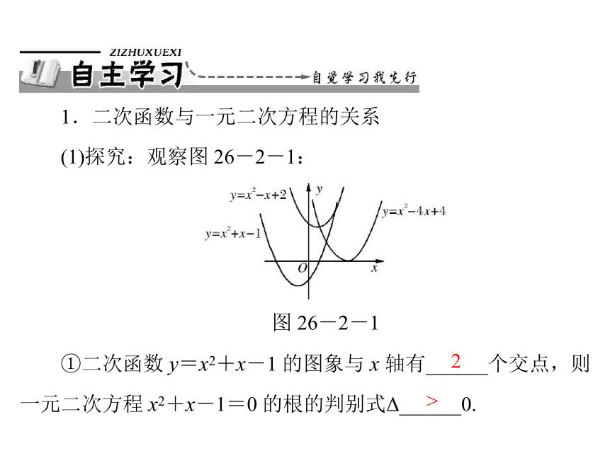 [原创]2013年《随堂优化训练》数学26.2用函数观点看一元二次方程