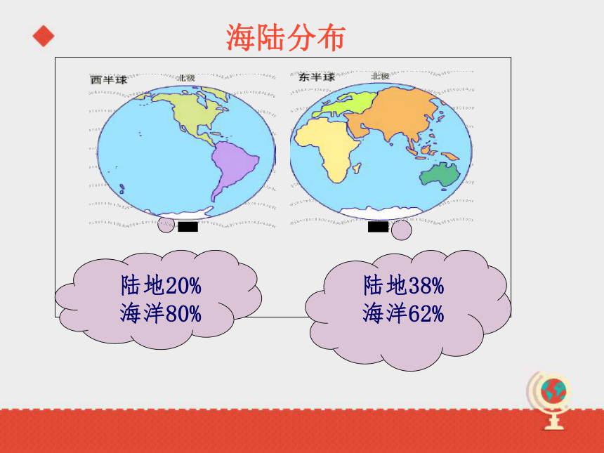 人教版（新课程标准） 七年级上册 第二章 陆地和海洋> 第一节 大洲和大洋