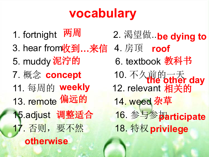 人教版选修7Unit4 Sharing reading课件 (共21张PPT)