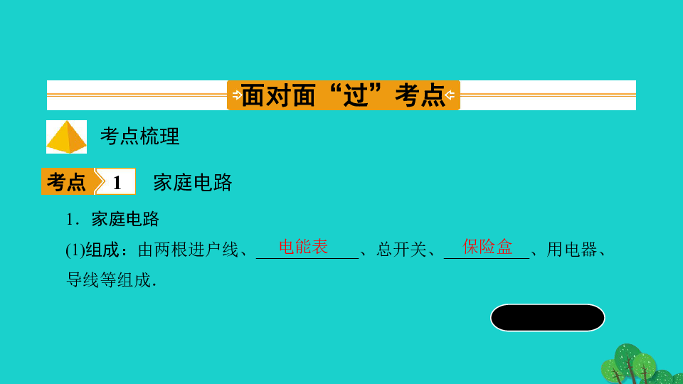 山西省2020年中考物理一轮复习 第十八章生活用电课件（32张）