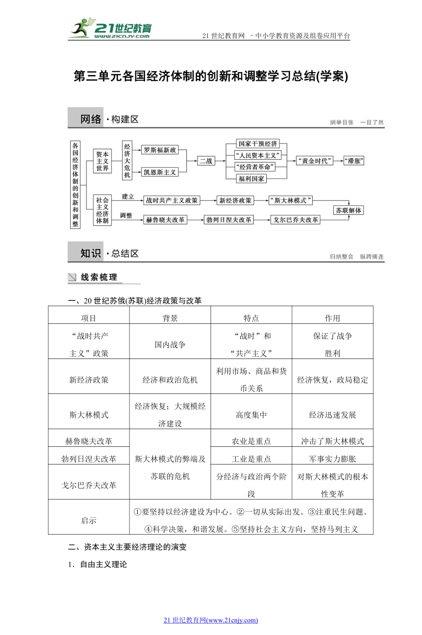 第三单元各国经济体制的创新和调整学习总结(学案)