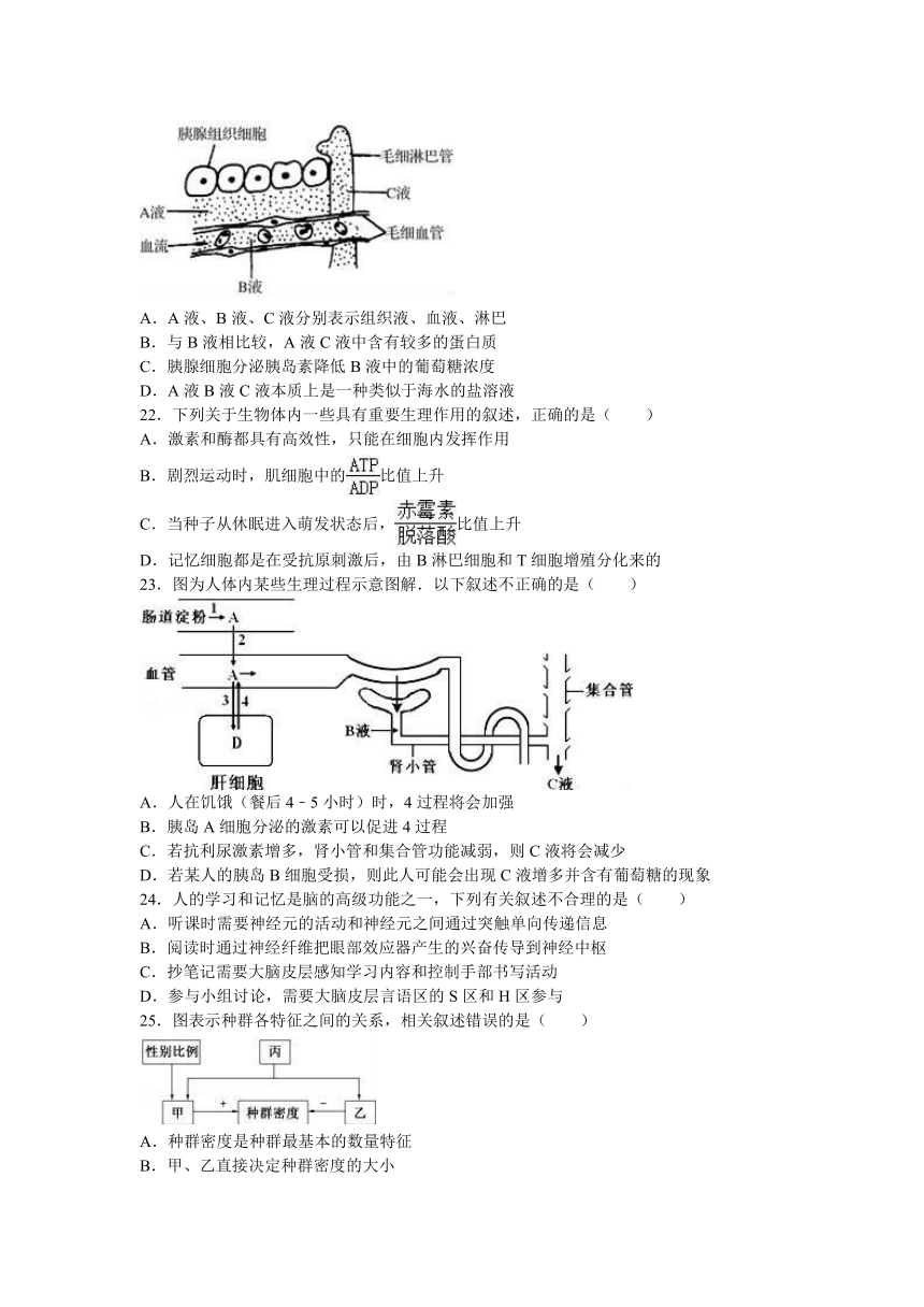 四川省成都市龙泉驿区一中2016-2017学年高二（上）月考生物试卷（12月份）（解析版）