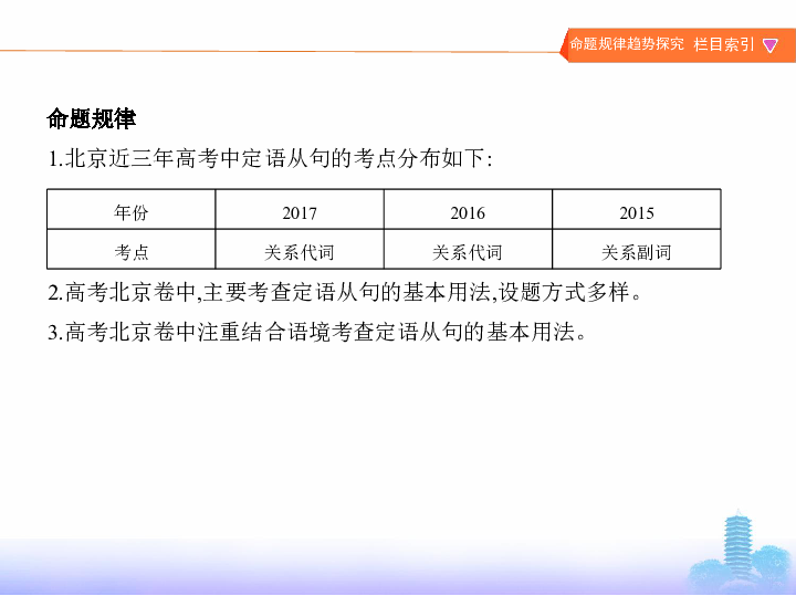 2019届高考英语二轮复习语法专题 定语从句   课件（41张）