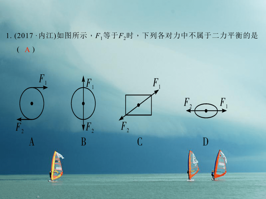 四川省2018年中考物理复习第9讲运动和力课件