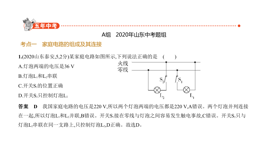 2021年物理中考复习山东专用 专题十三　家庭电路课件（51张PPT）