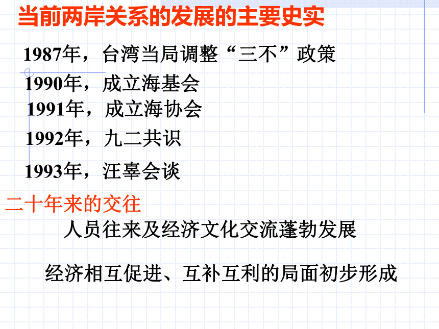 专题三我们面临的机遇和挑战[下学期]