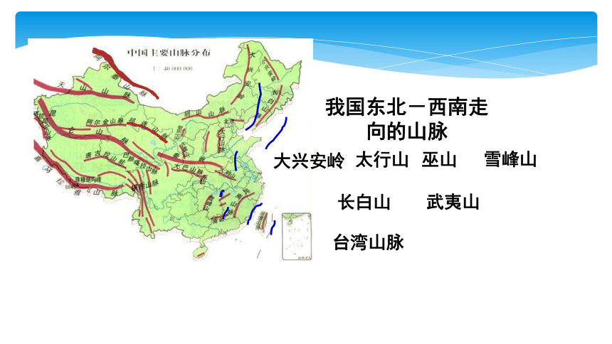 2021年中考地理总复习一轮专题课件 中国地形与地势(共38张PPT)