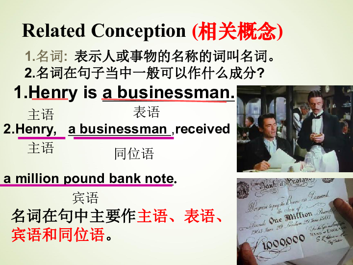 人教版高中英语必修三课件：Unit 3 The Million Pound Bank Note Period 3 Grammar（43张PPT）