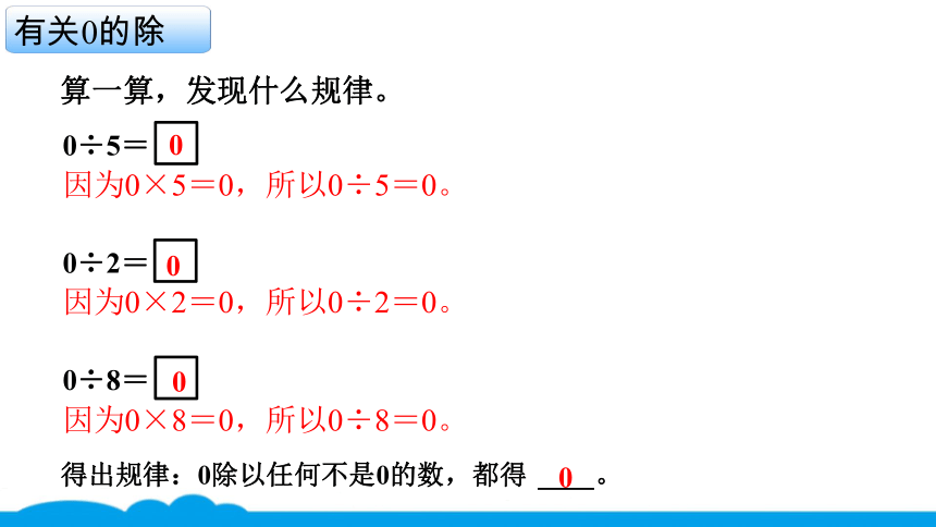 0除以任何数都得几图片