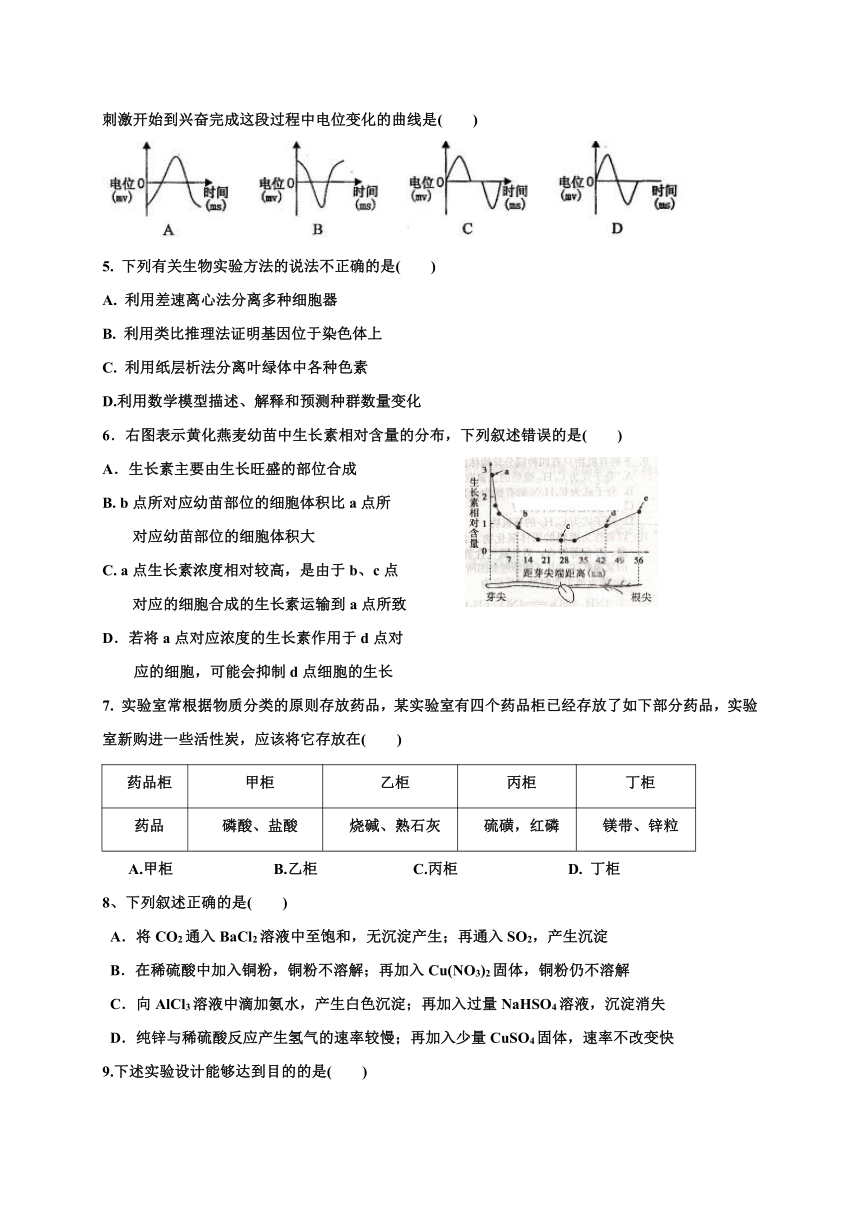 河北省涞水波峰中学2017届高三12月模拟考试（一）理科综合试题