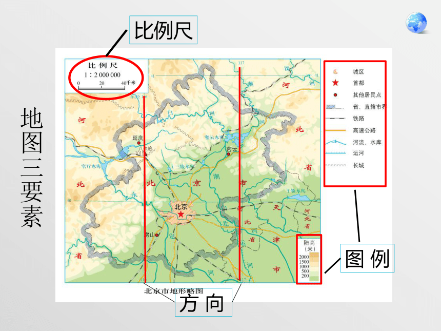 第一章第二节地图