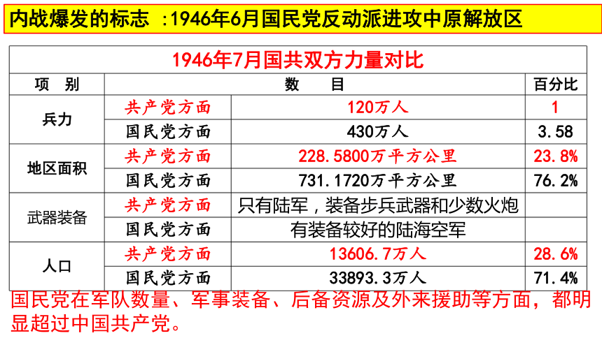 100%3 34共1份资料校网通下载0学币立即下载有奖上传收藏加入资源篮