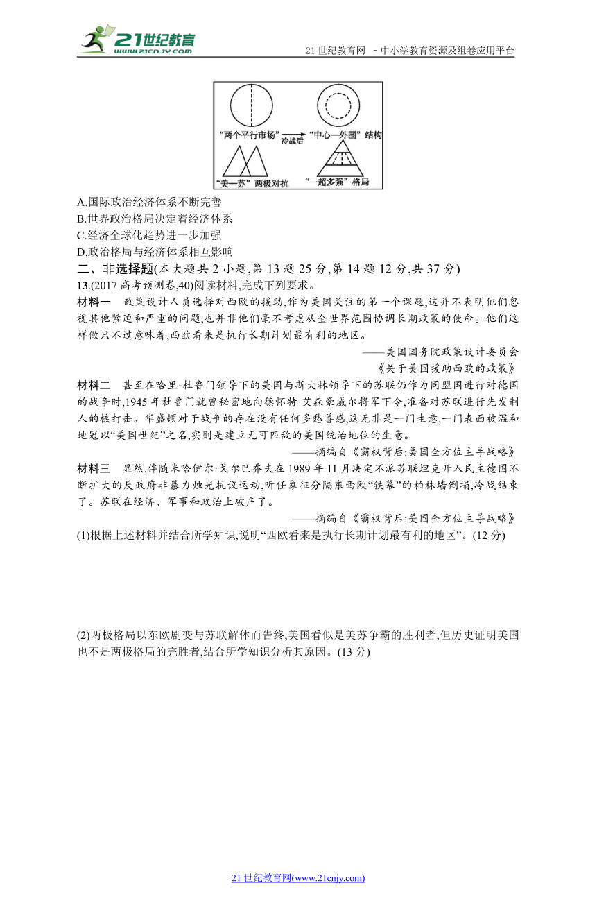 高考历史一轮专题质检：五 当今世界政治格局的多极化趋势