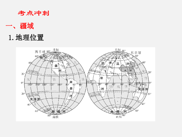 人教版（新课程标准）2020年中考地理复习：第三部分 中国地理 专题十一   从世界看中国(152张ppt)