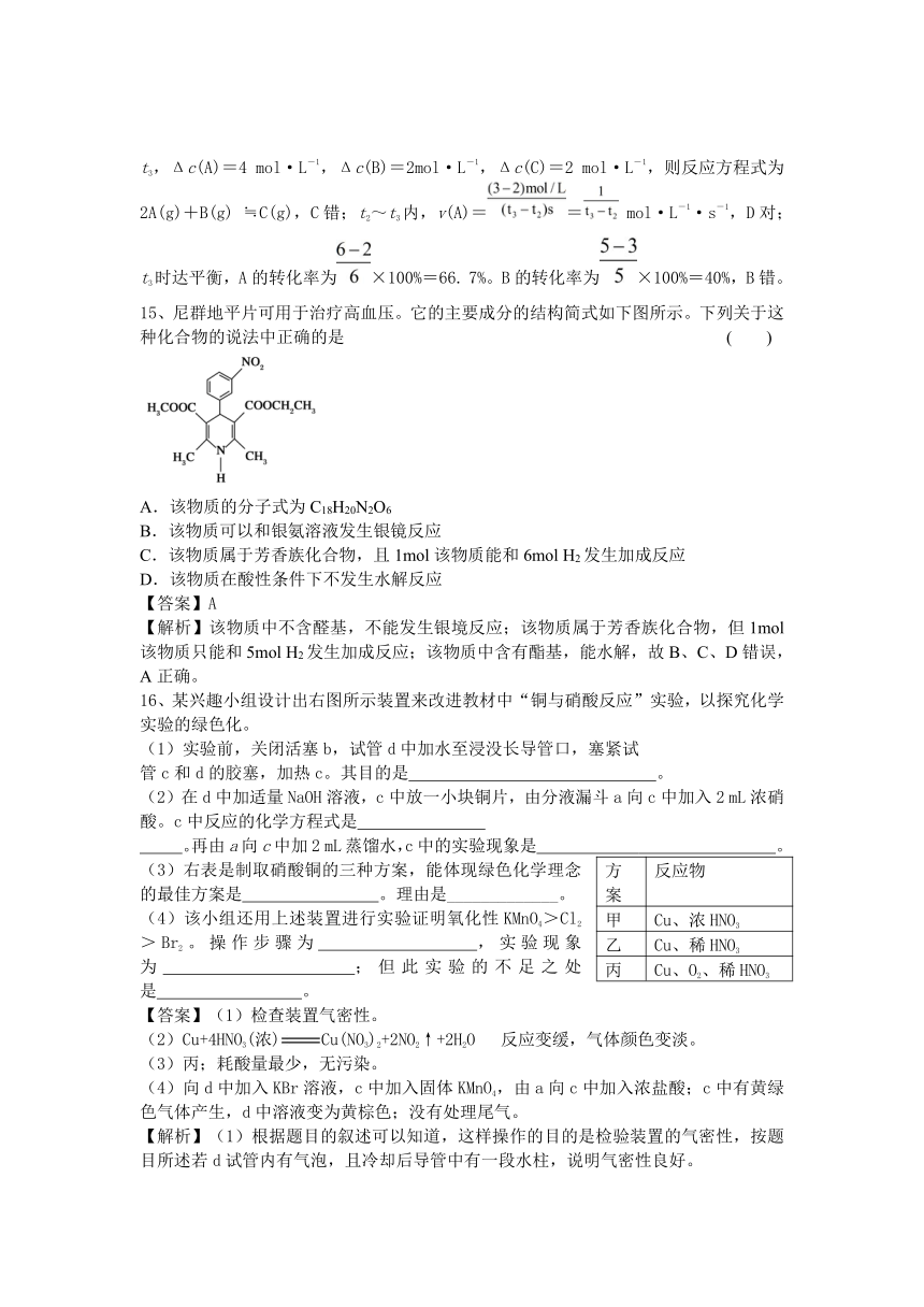 河南省罗山高中2016届高三化学二轮复习考点突破（有解析）：考点95 合成高分子化合物的基本方法