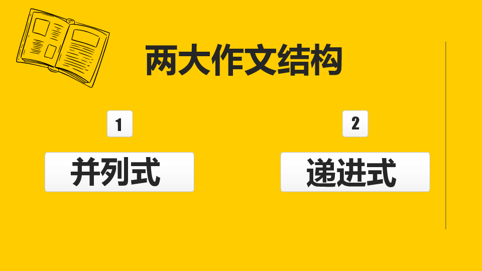 中考作文辅导训练二《从假期神剧看结构安排》课件（共14张幻灯片）