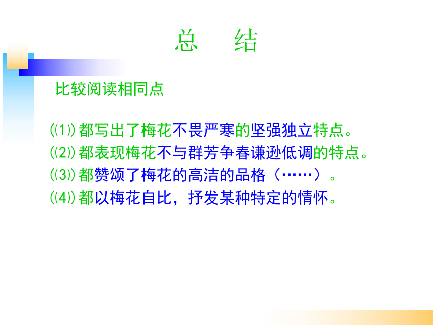 《诗两首》课件