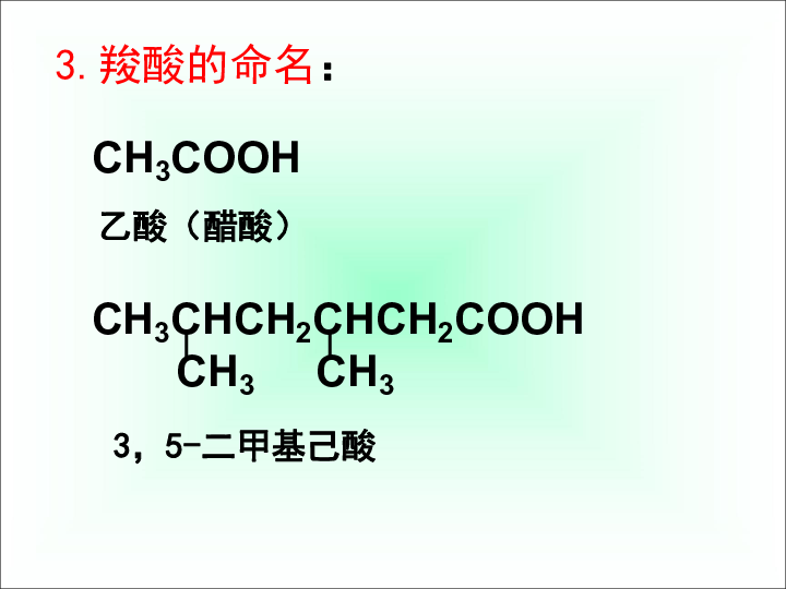 人教版高中化学选修五 3.3 羧酸 酯 课件42张PPT
