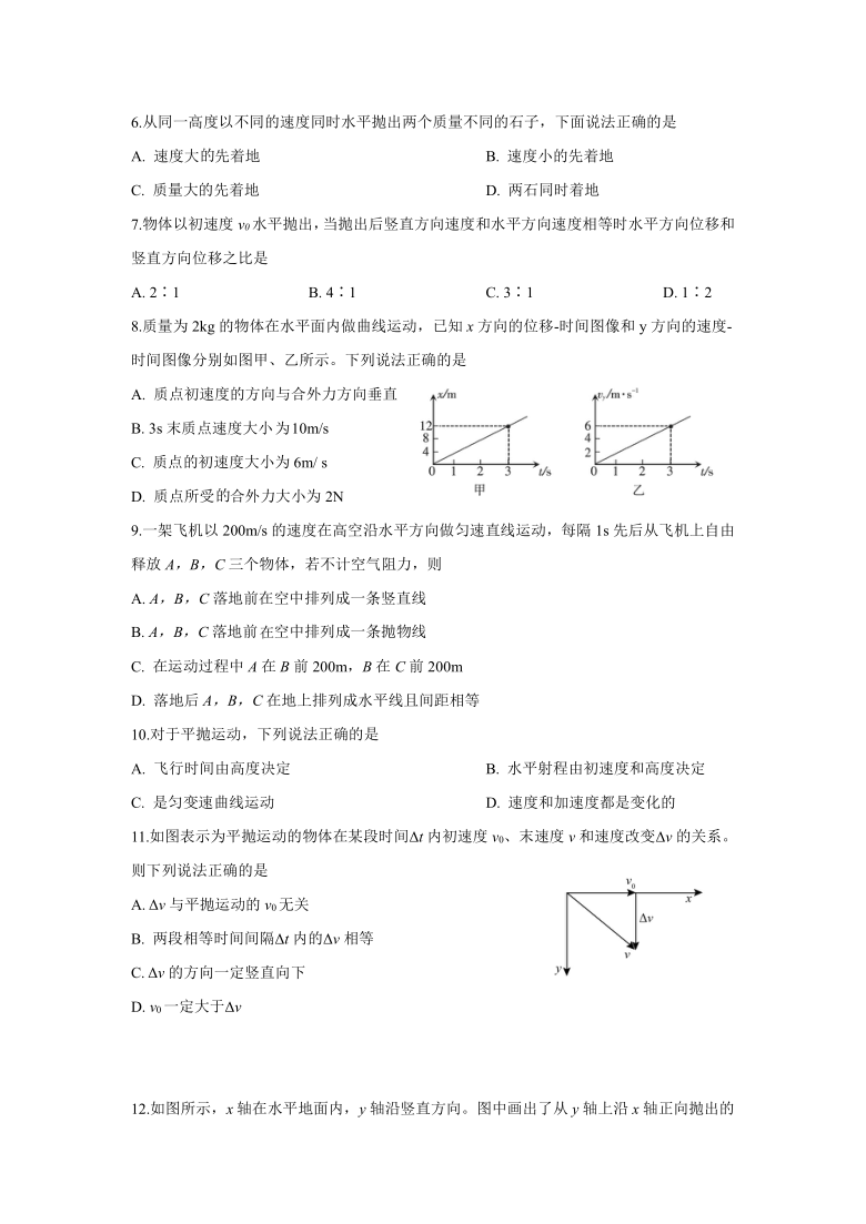 山东省青岛市2020-2021学年高一第二学期阶段检测物理试卷