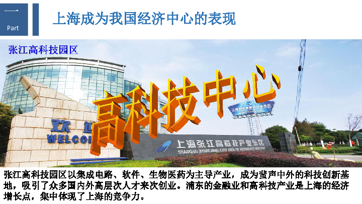 第4目 我国的经济中心——上海 课件（19张PPT）
