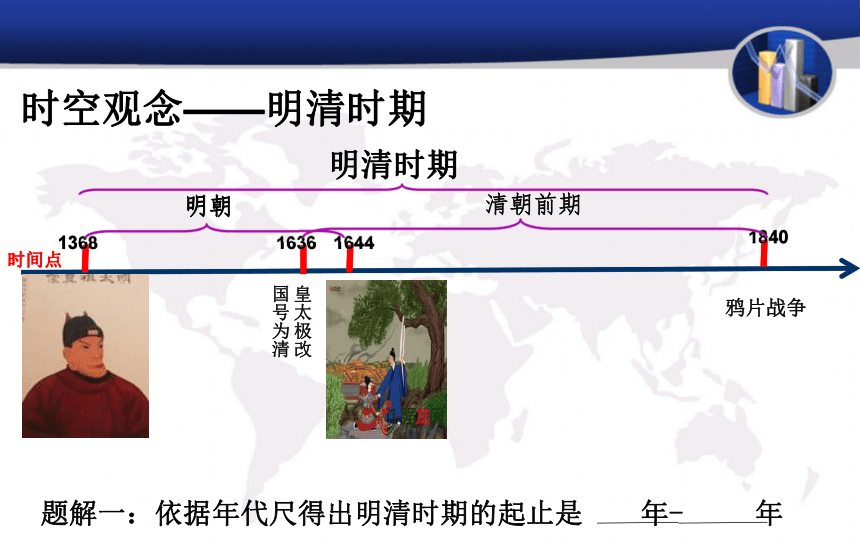 2018届人教版历史中考一轮复习课件：从明清看东西方的发展轨迹