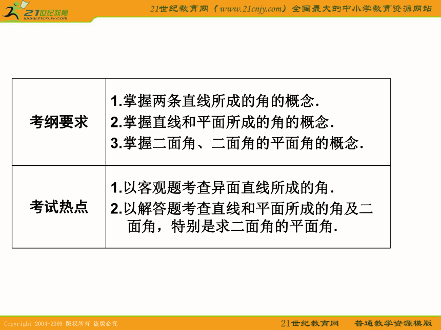 2011年高考数学第一轮复习各个知识点攻破9-5空间的角