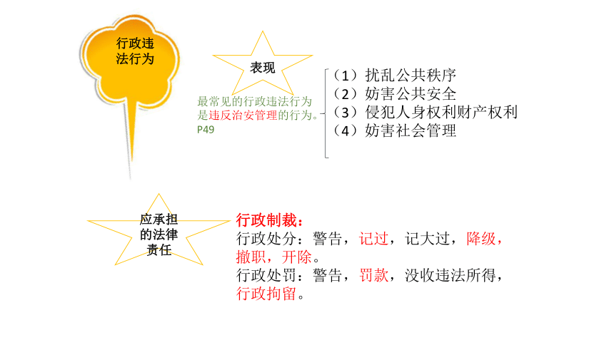 5.2 预防犯罪课件（19张PPT）