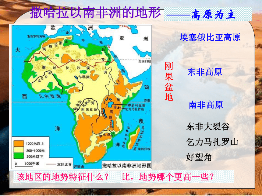 人教版（新课程标准）初中地理七年级下册第八章第三节撒哈拉以南的非洲 课件（共55张PPT）