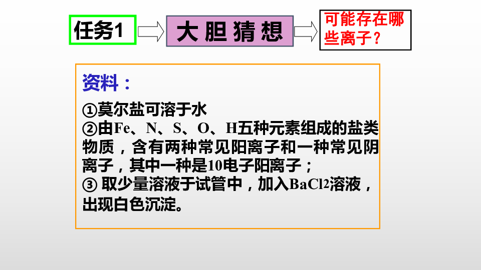 2020届高考化学二轮复习教学案例---摩尔盐成分的探究（共21张PPT）