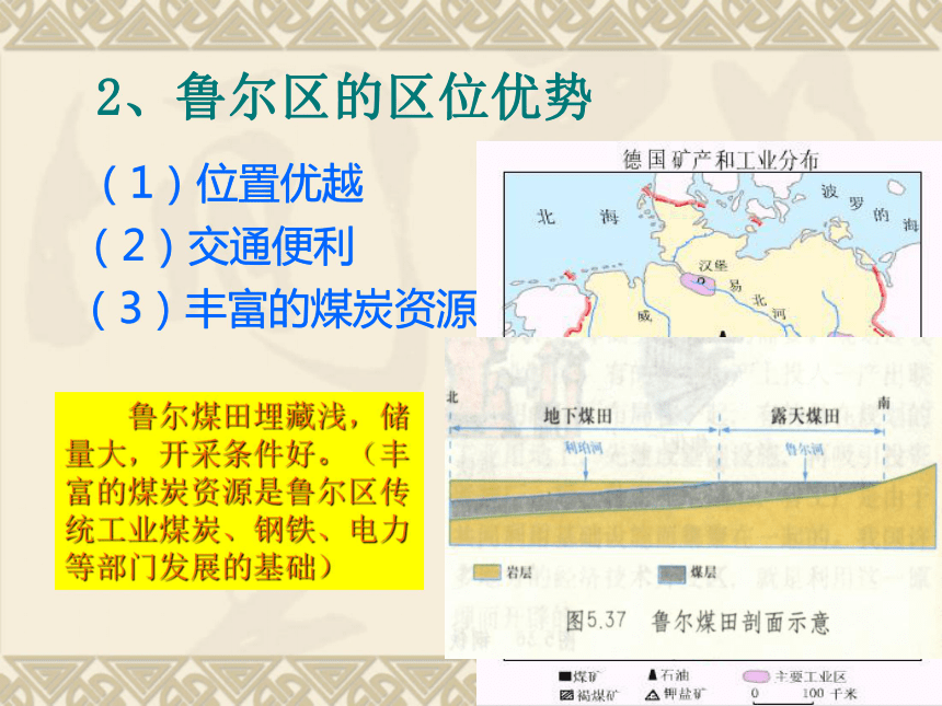 高中地理魯教版必修三32資源開發與區域可持續發展以德國魯爾區為例