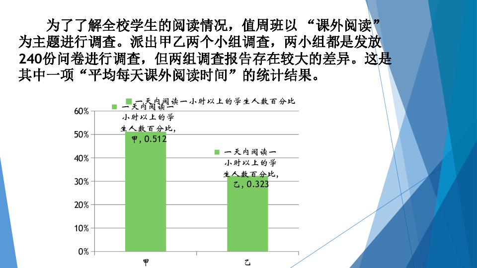 高中数学人教A版必修3-2．1．3 分层抽样-课件（共20张PPT）