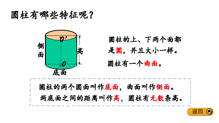 六年级下册数学课件4.1 认识圆柱  冀教版 (共18张PPT)