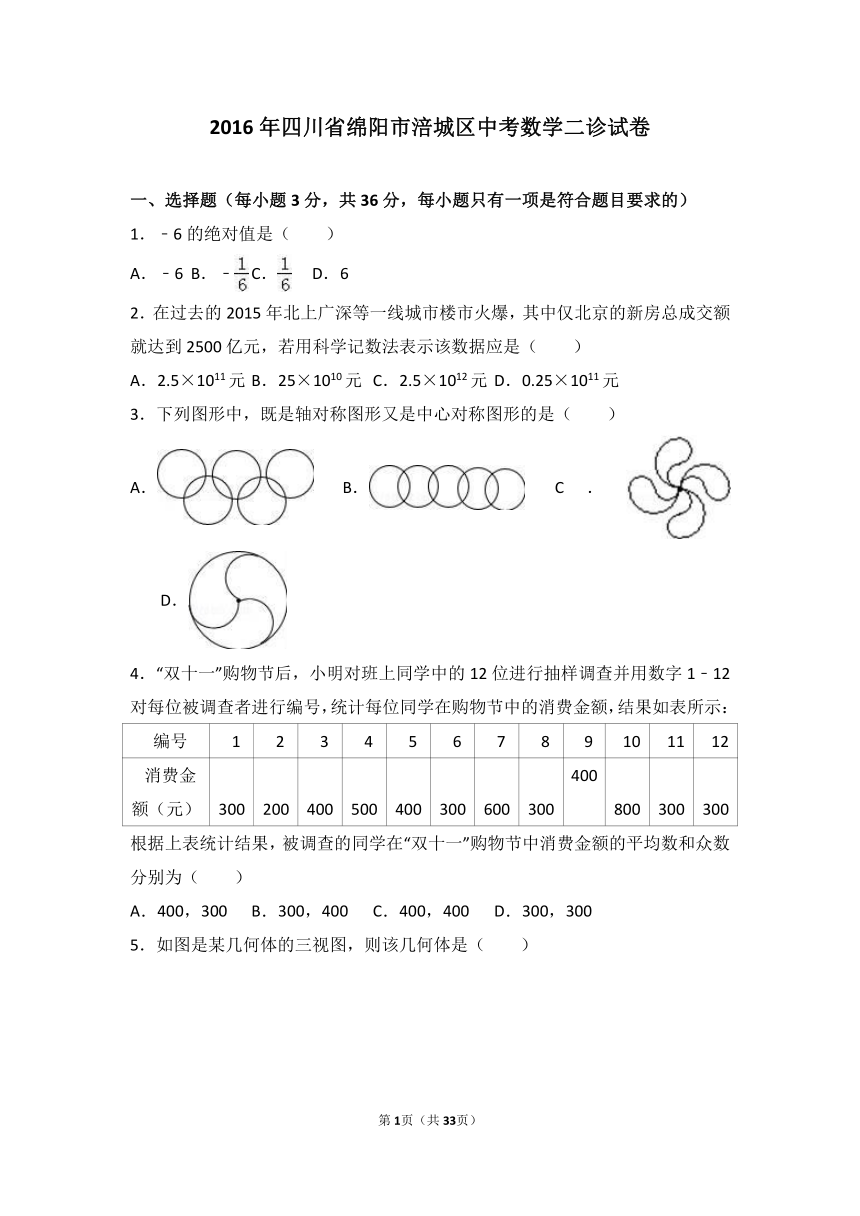 2016年四川省绵阳市涪城区中考数学二诊试卷(解析版)