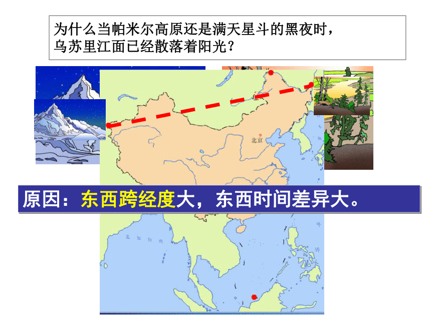 人教版八年级上册地理识图复习  课件（共72张PPT）