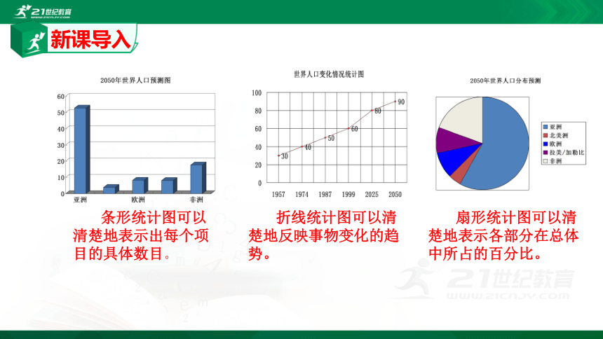 10.2 直方图（1）课件（共24张PPT）