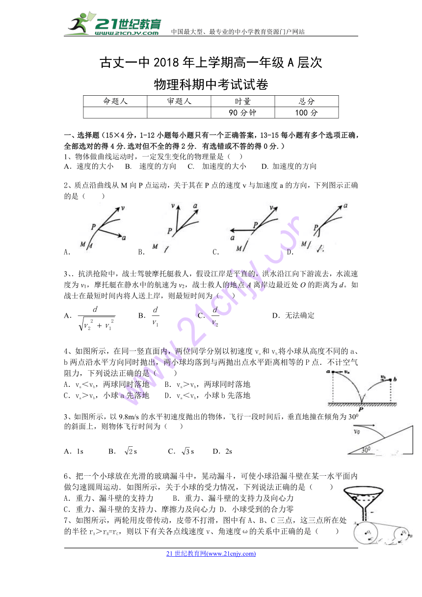 湖南省古丈县一中2017-2018学年高一下学期期中考试物理试卷