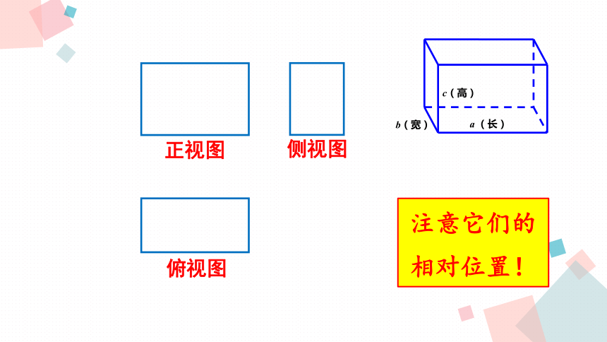 高中数学人教A版必修2课件： 第一章 1.2.2 空间几何体的三视图