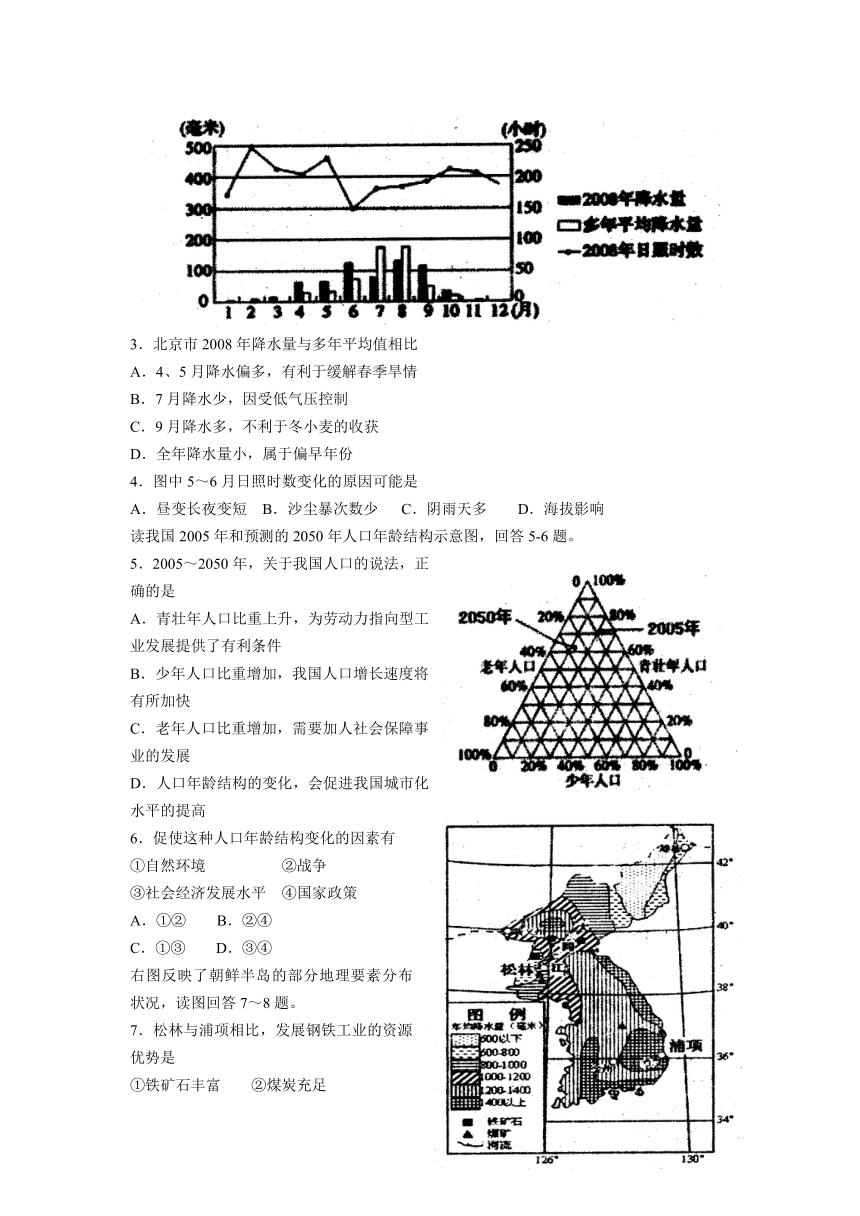 山东省烟台市2013届高三5月适应性练习（二）文综