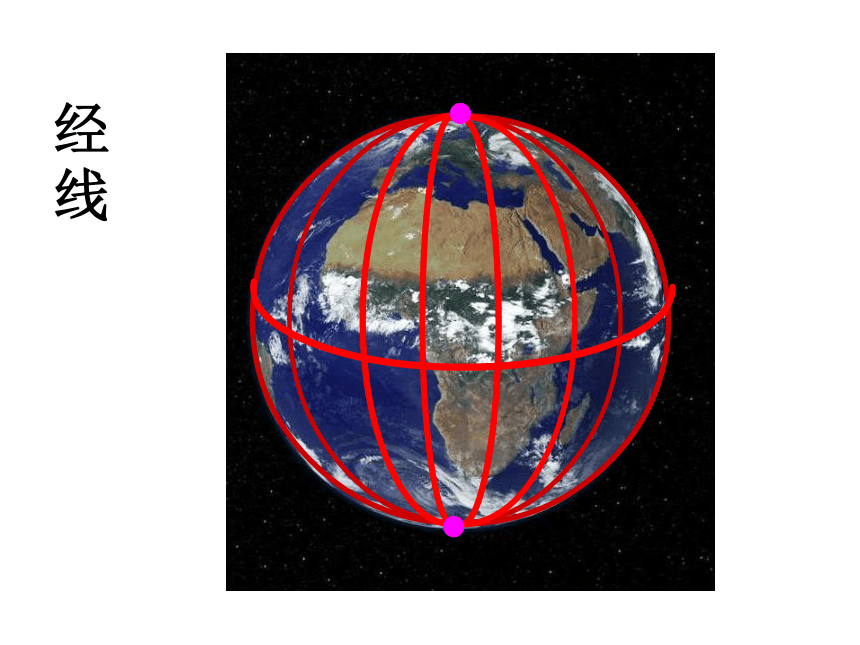 第2节 地球仪和地图