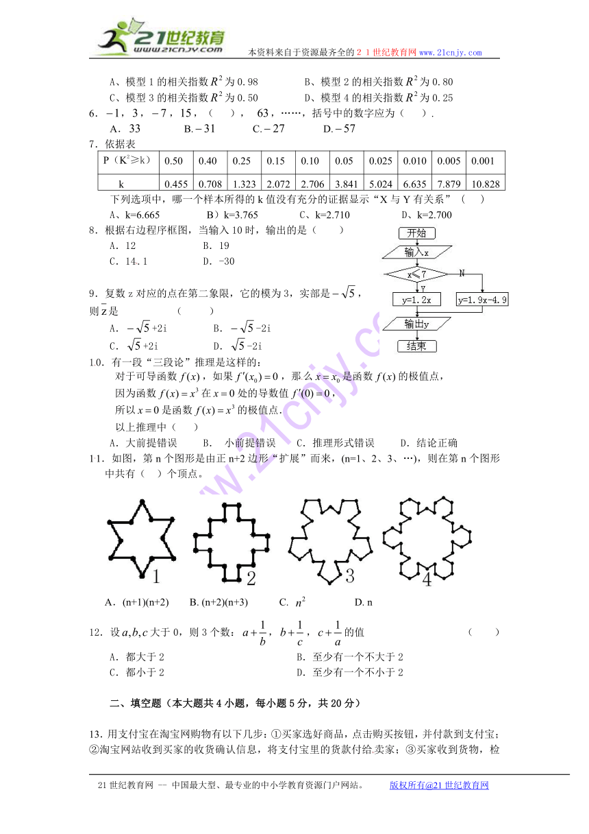 山西省汾西一中2012-2013学年高二下学期期中考试数学（文）试题（无答案）