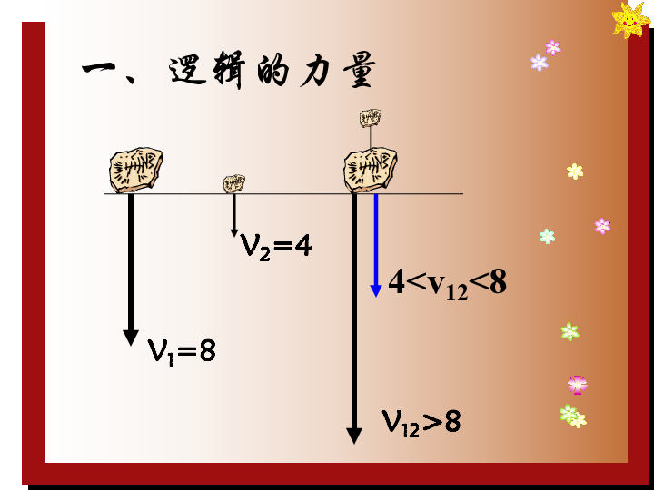 伽利略對自由落體運動的研究3