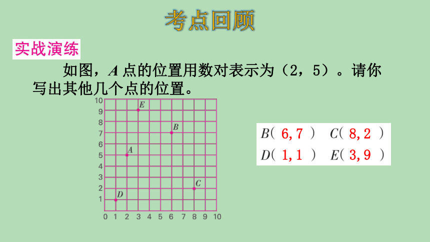 人教版数学五年级上册8总复习—— 位置、可能性、植树问题 课件（21张ppt）