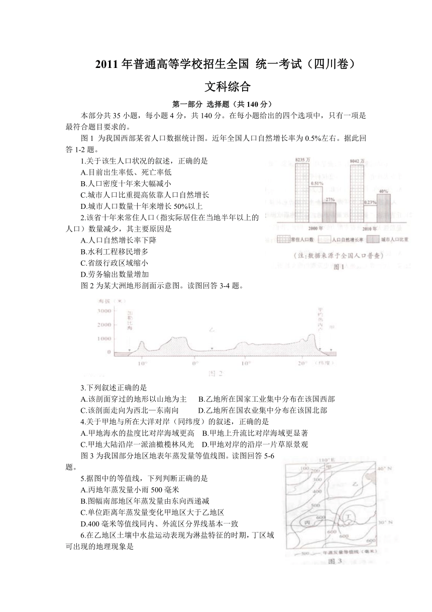 2011高考试题——文综（四川卷）word版