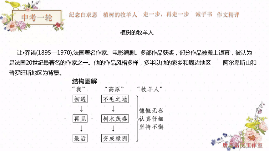 2021语文中考一轮复习：单元课课通+作文指导 七上第四单元课件（22张PPT）