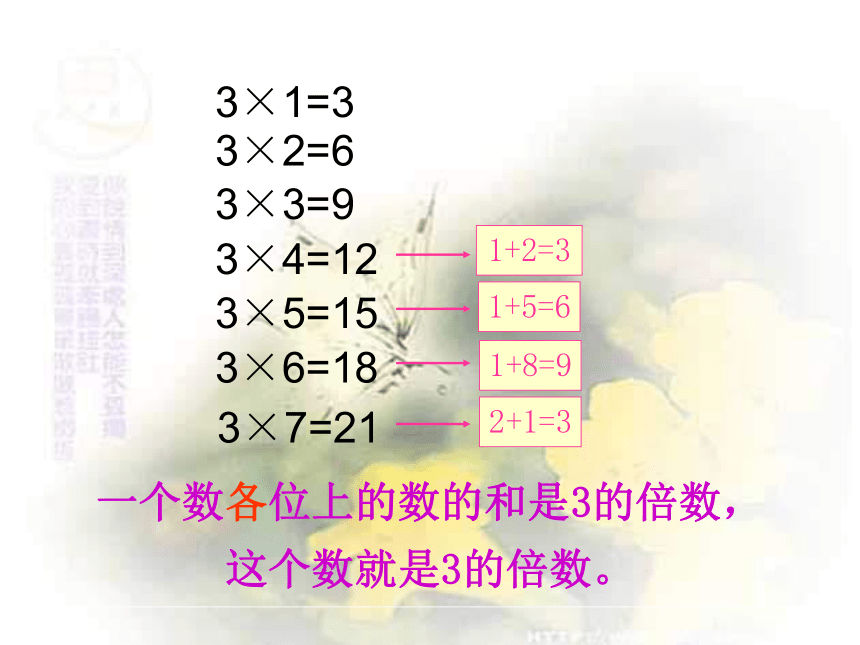 数学五年级下人教版2.1.1 因数与倍数 课件（26张）