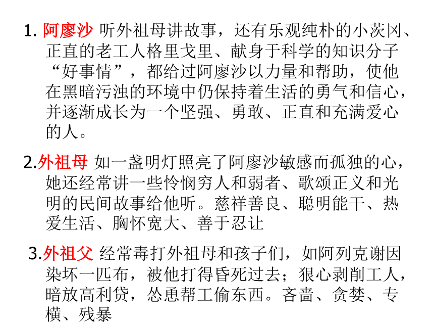 初中阶段名著导读 课件